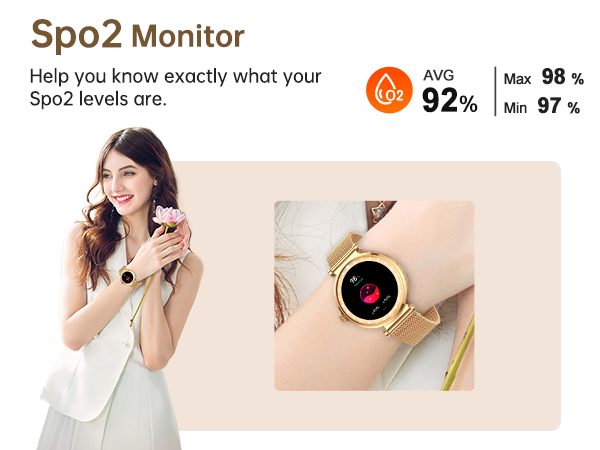 Spo2 monitor