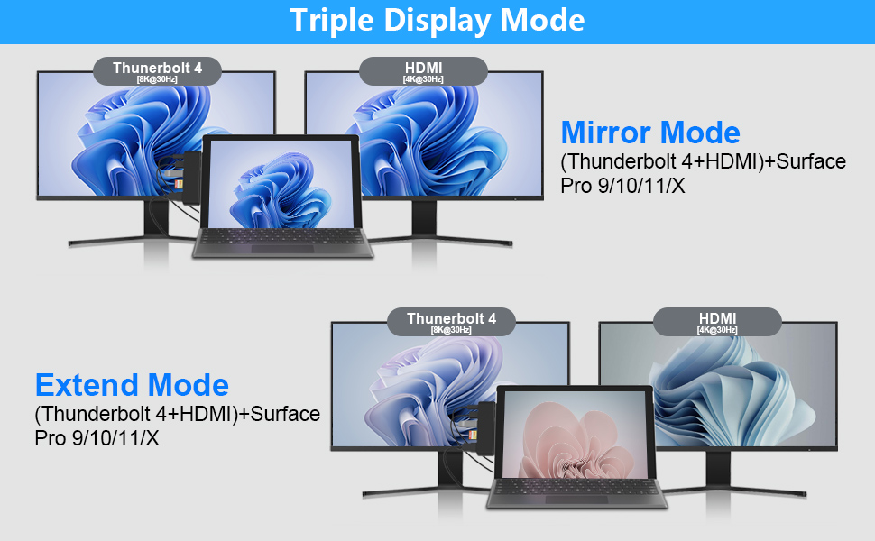 docking station for surface pro 9