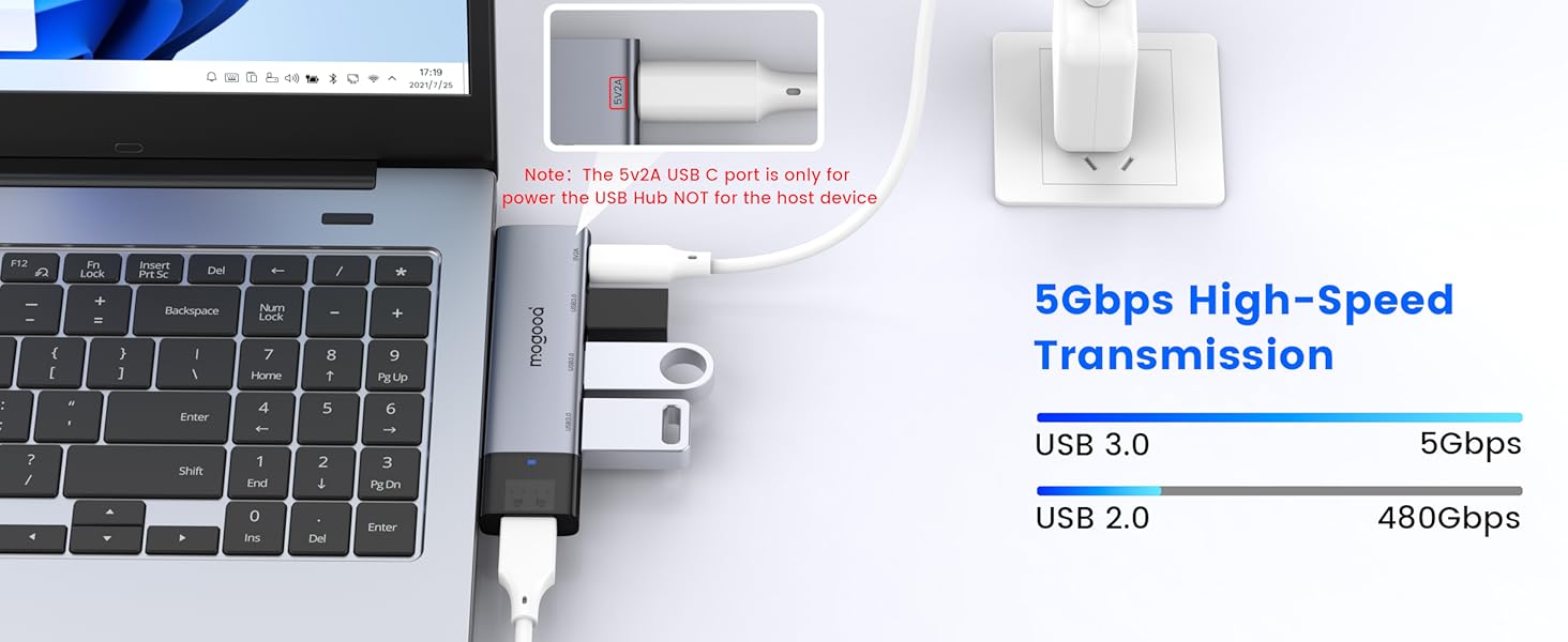 usb hub for mac