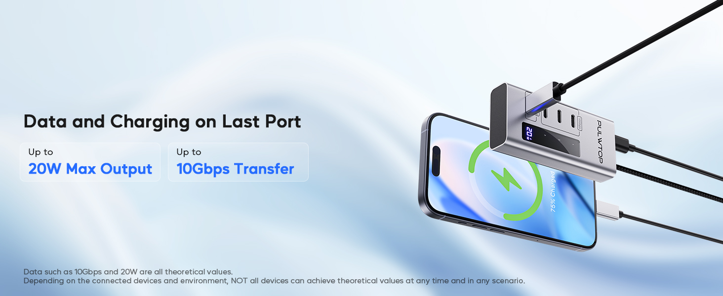 Powered USB C Hub,4 in 1 USB C Hub
