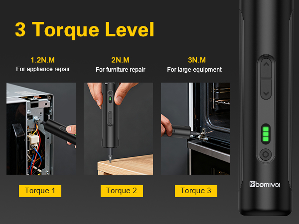 screwdriver set