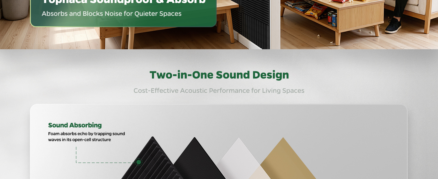 soundproof wall panels
