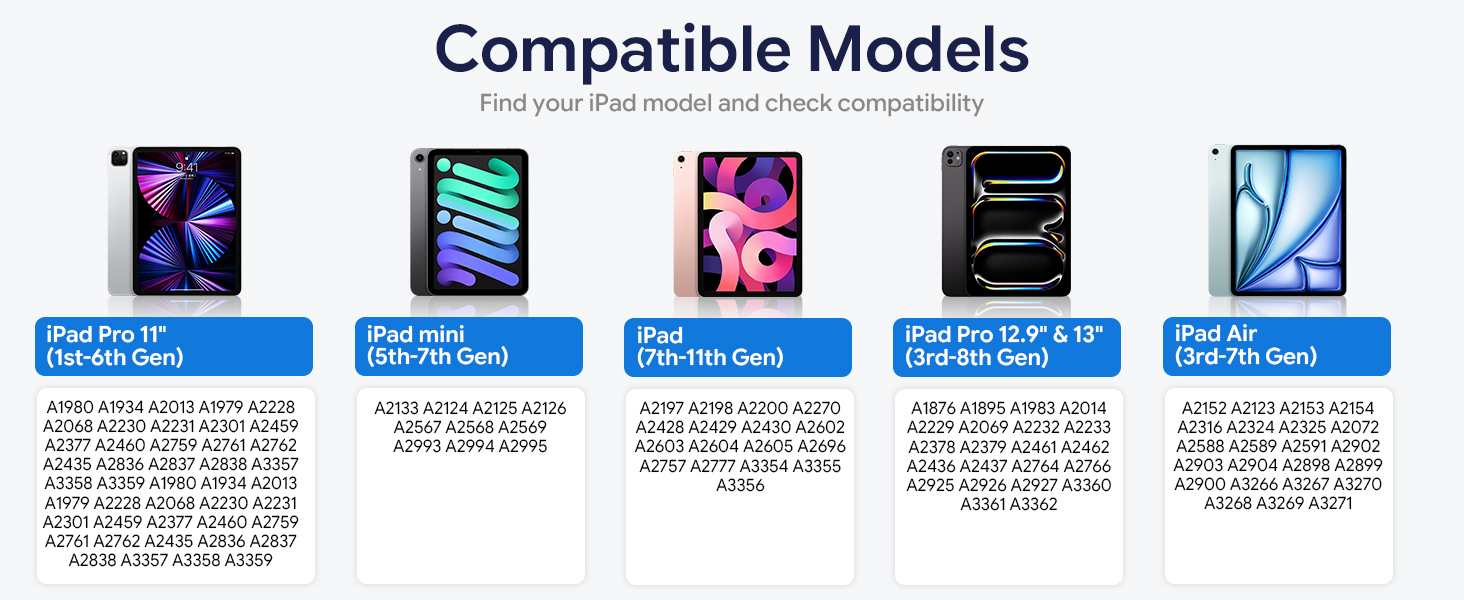 Compatible with 2018-2026 iPad &amp;amp; iPad Pro
