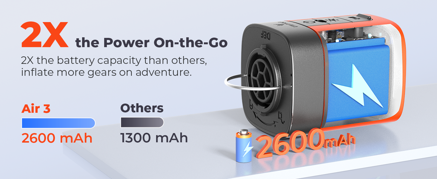 electric pump for inflatables large capacity 2600mAh