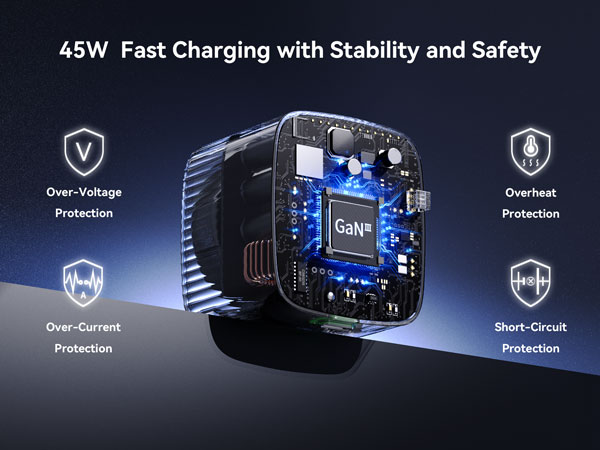 Gan charger
