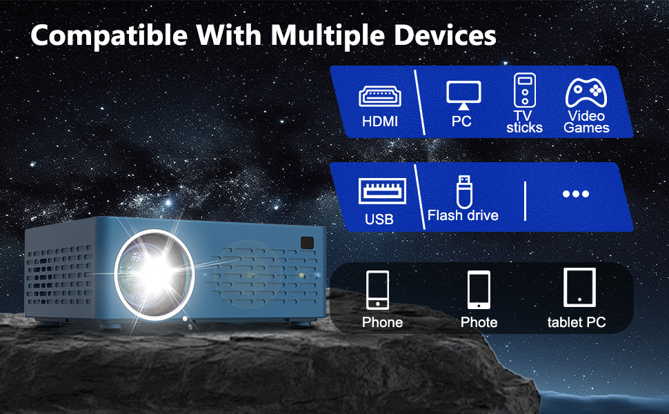 projector;mini projector;portable projector;projector with wifi and bluetooth;projector for bedroom
