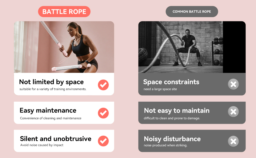 Ropeless Battle Ropes for Home Gym