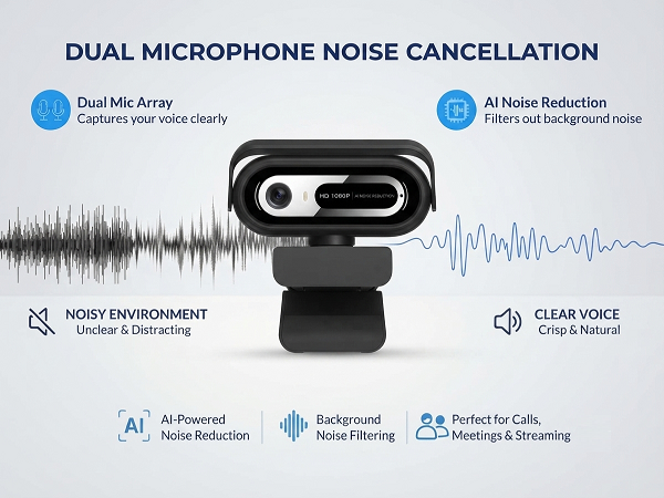 webcam with microphone