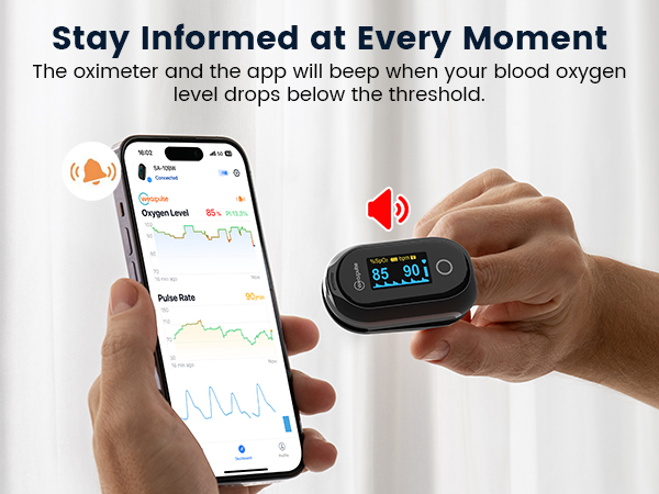 Stay Informed at Every Moment