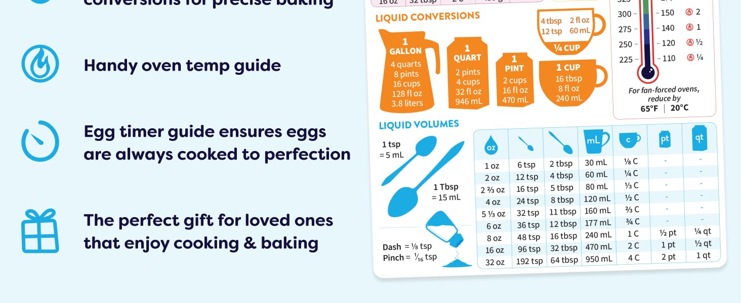 Kitchen Conversion Chart Magnet Standard Conversion Chart Decor Cooking Measurements for Food