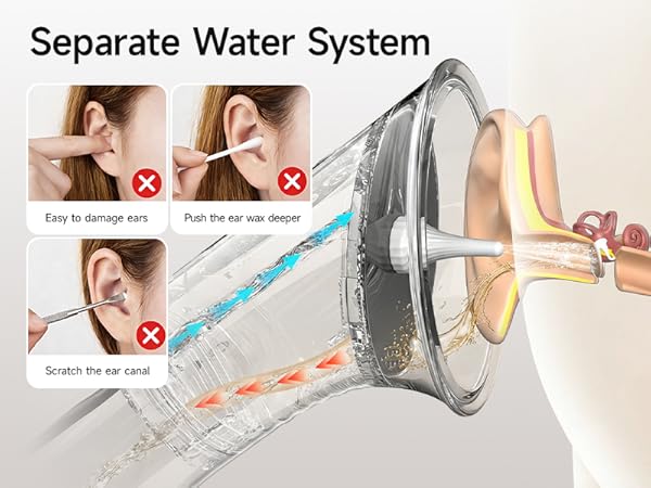 Ear Wax Remover