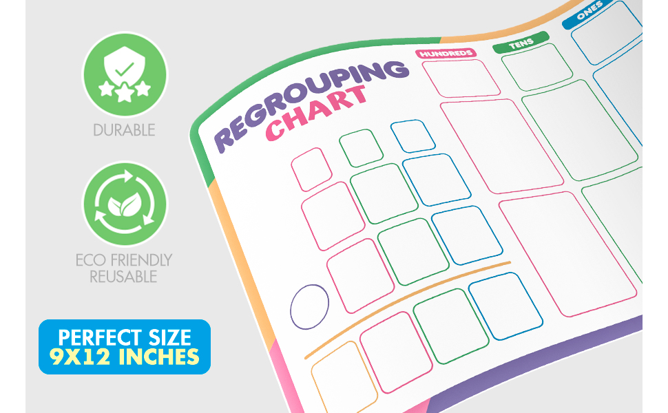 Durable double sided whiteboards for math regrouping and place value activities