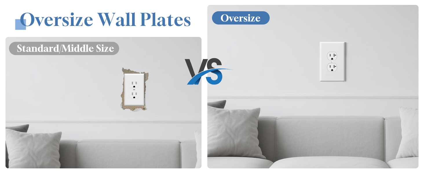 Oversized Duplex outlet covers wall plate