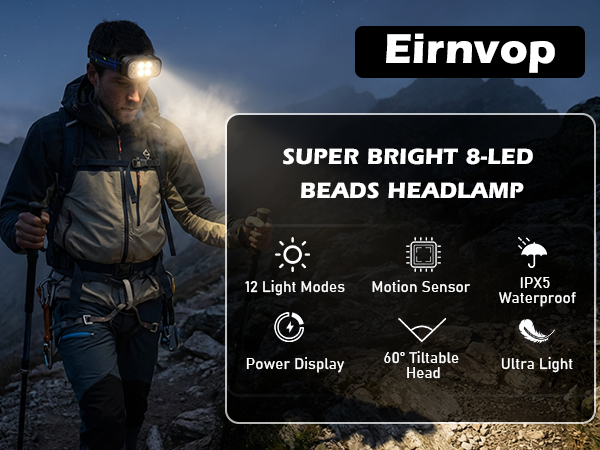 headlamp