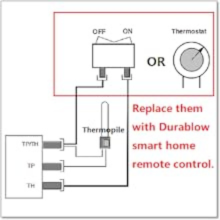 (b) Replace On/Off Switch or Thermostat