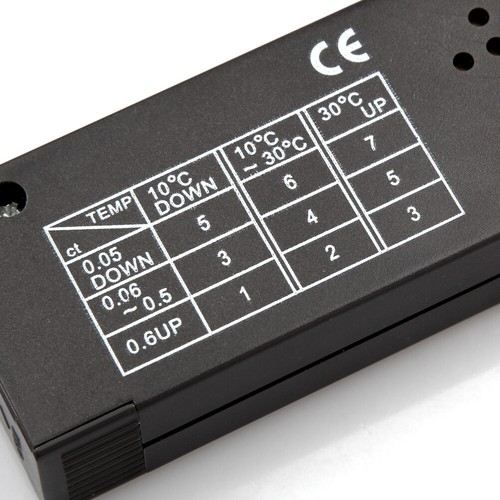 https://i.ebayimg.com/00/s/MTAwMVgxMDAx/z/5OQAAOSws0djXgzq/$_12.JPG?set_id=880000500F