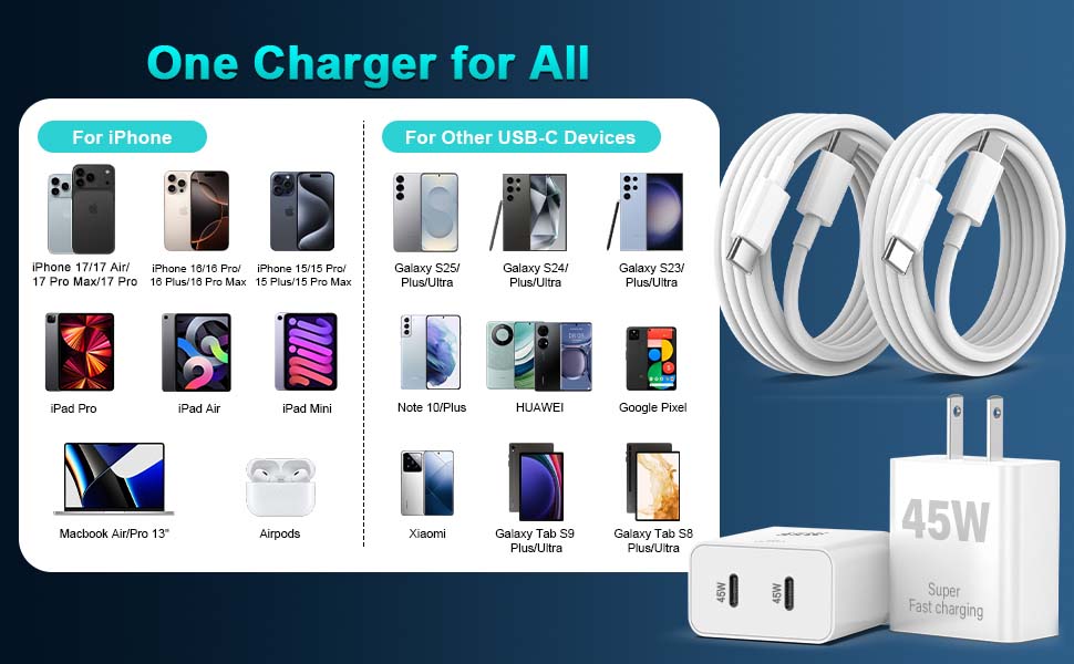 iphone charger usb c