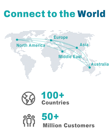 Connect to the world