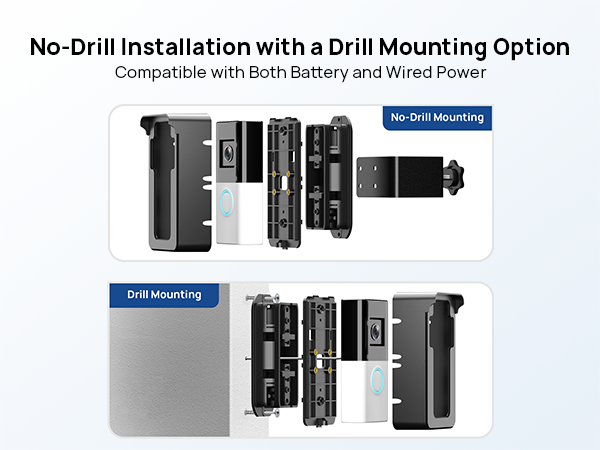 ring doorbell camera wired