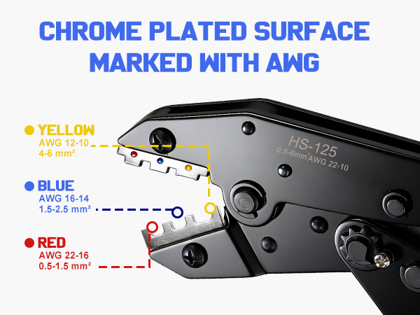 Wire Crimping Tool