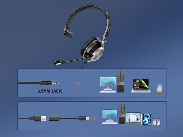usb headset with microphone,headset with mic,laptop headset with microphone,Computer Headphones,