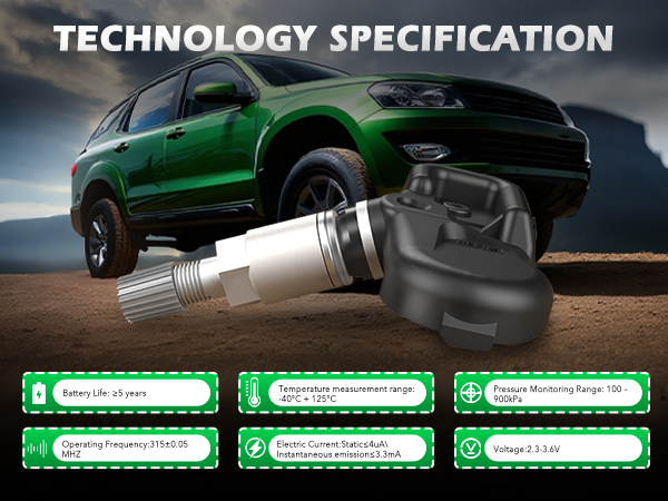 TECHNOLOGY SPECIFICATION