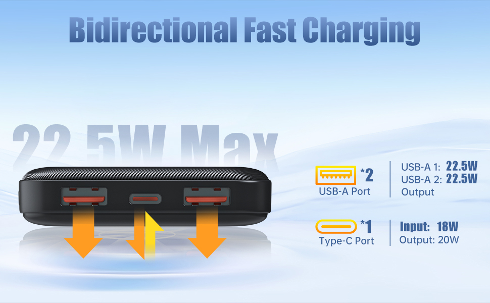 Bidirectional Fast Charging