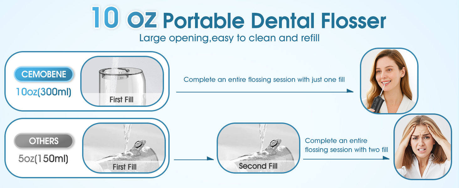 water flosser cordless