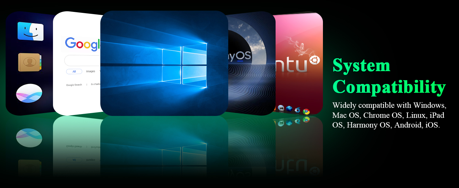 MacBook, Mac OS, Windows