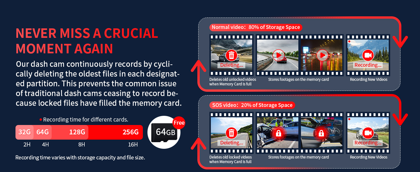 dash cam