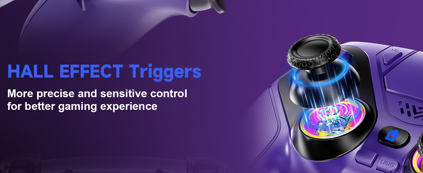 Turbo Controller