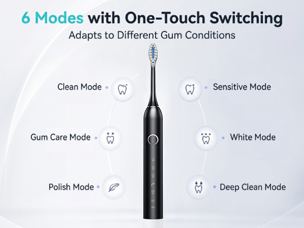 Electric Toothbrush