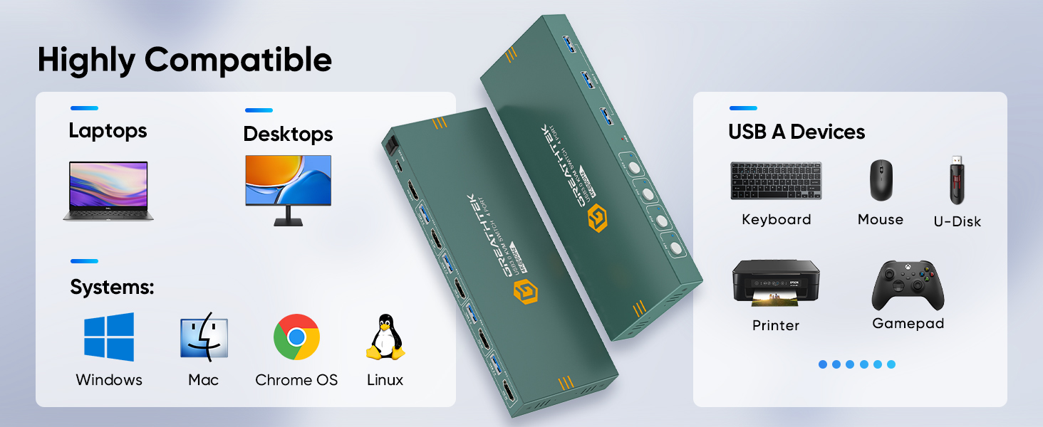 kvm switch 4 computers