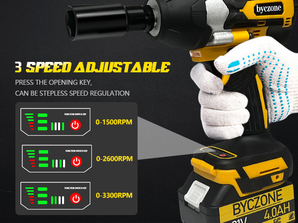 impact wrench