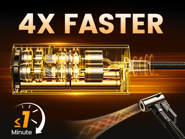 Tire Inflator Portable Air Compressor