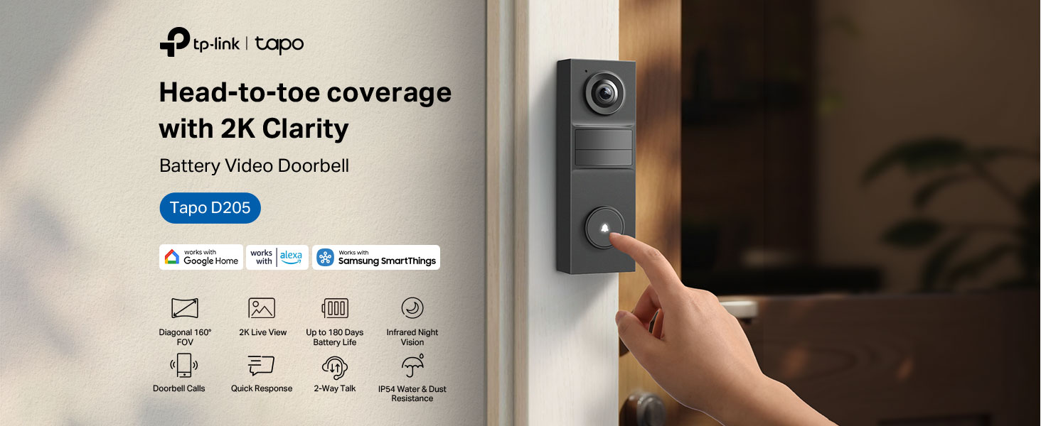 Head-to-toe coverage with 2K Clarity