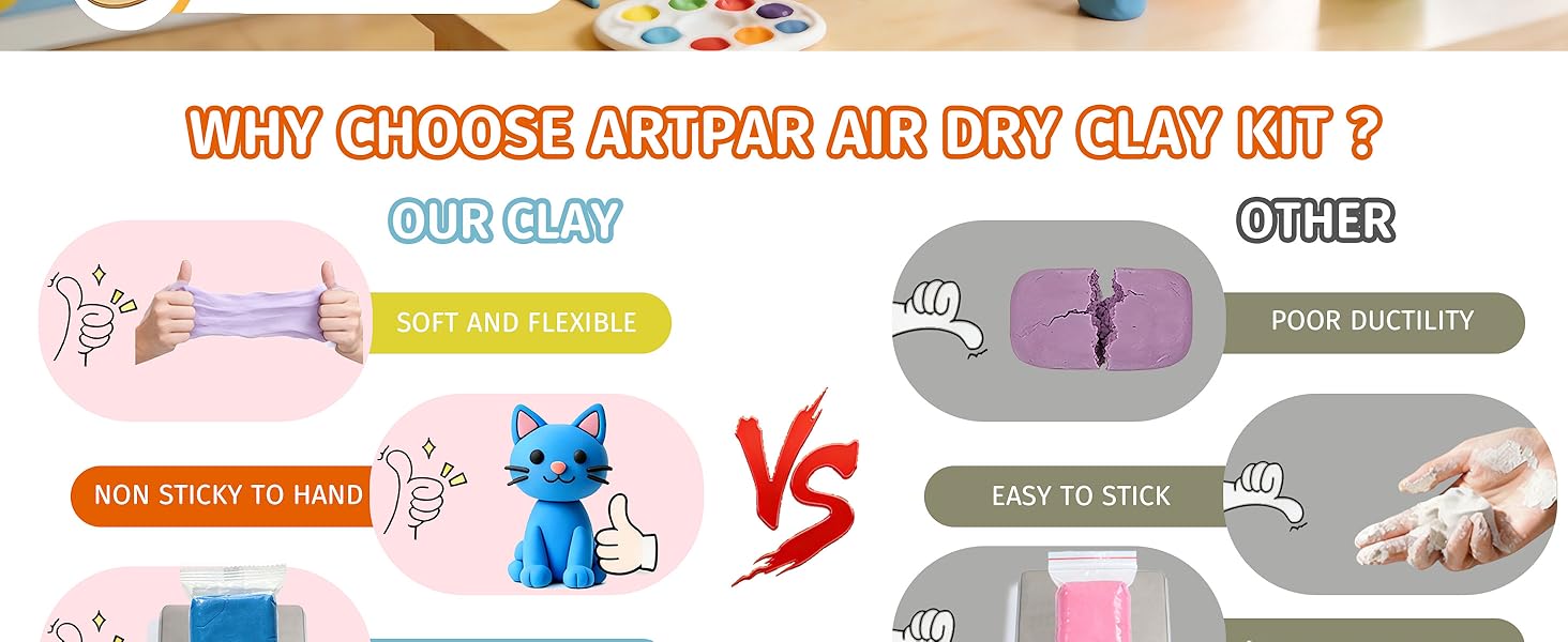 why choose artpar air dry clay kit?