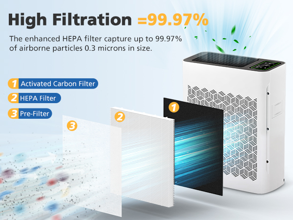 tolife air filter TZ-K2