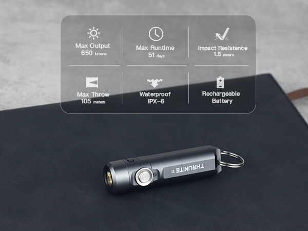 Ultra-Bright Compact