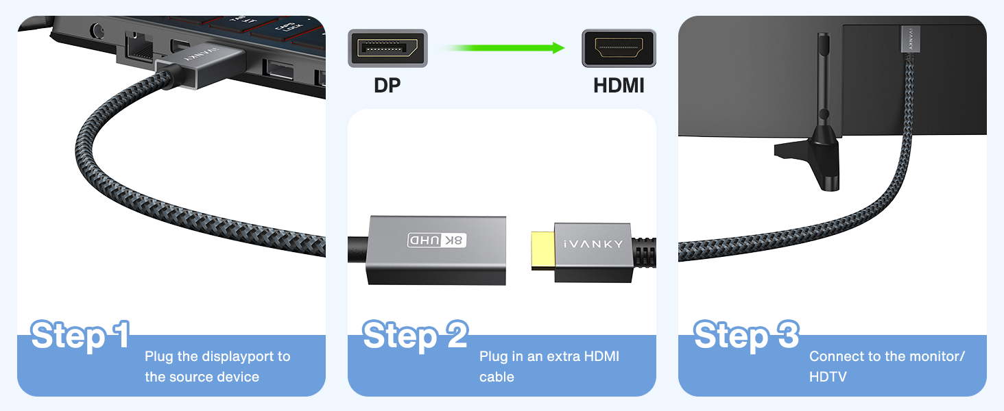 DP 1.4 to HDMI 2.1