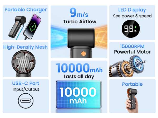 Portable fan with charger function USB-C output and 10000mAh long lasting battery