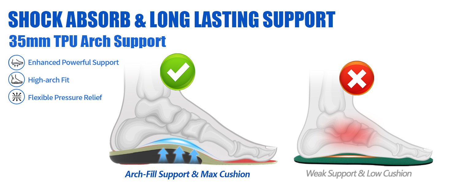 arch support inserts women insoles for women arch support