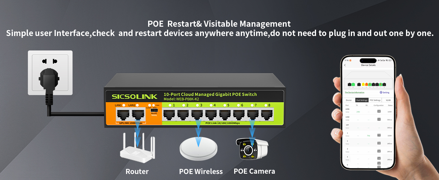 poe restart &amp;amp; visitable management