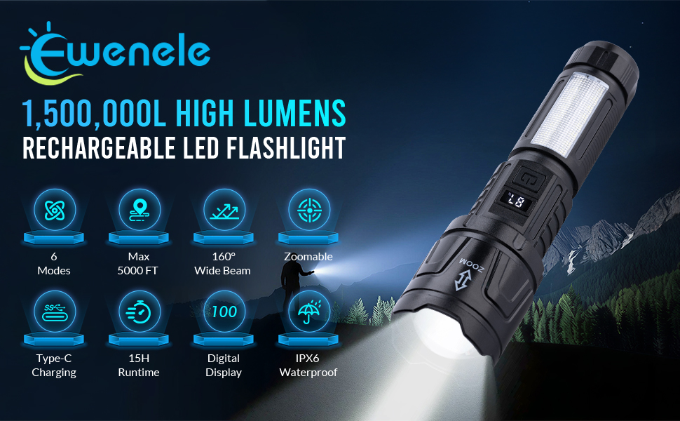 Flashlight High Lumens Rechargeable 2 Packs