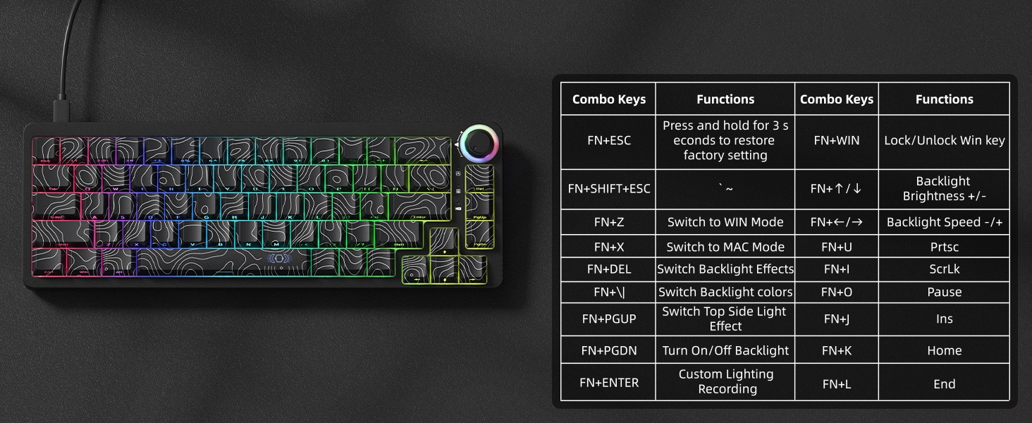 60% Percent Keyboard Rapid Trigger, Hall Effect Topographic Gaming Keyboard, Wired Custom Keyboard
