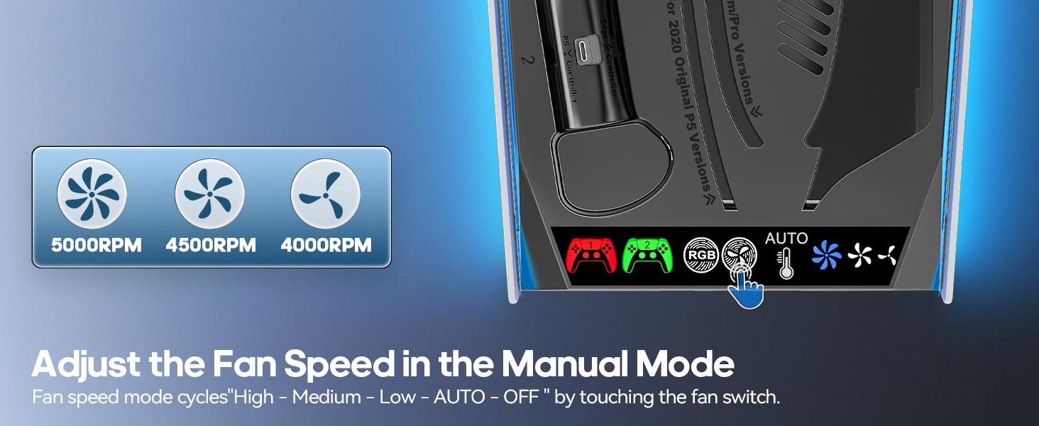 Fan speed control interface showing three speed options: 6000RPM, 4500RPM, and 4000RPM with manual mode adjustment indicator.