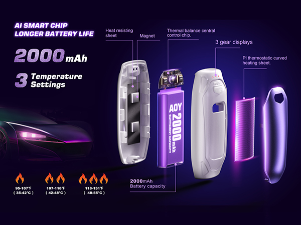 Hand Warmers Rechargeable