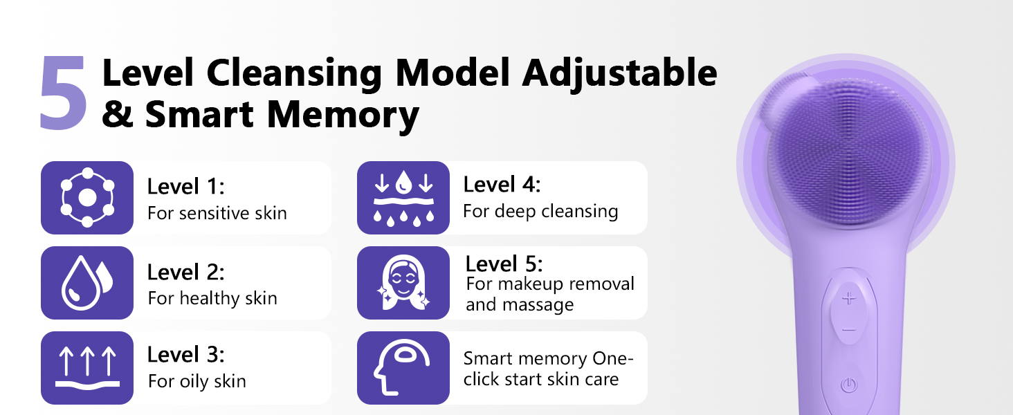 face brush exfoliator