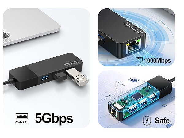 USB Hub with Ethernet hub