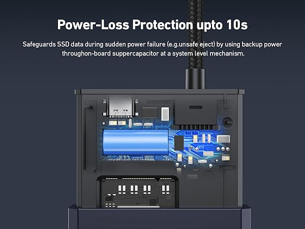 Text reads: 'Power-Loss Protection upto 10s'. Technical diagram showing internal components and power protection system of an electronic device.